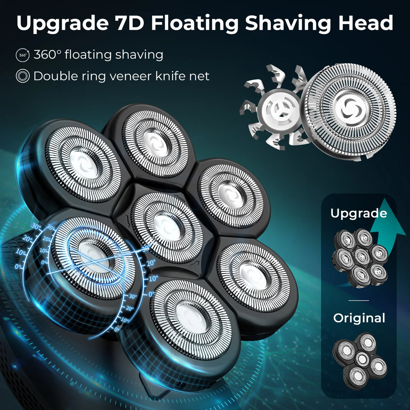 Kensen 5-i-1™ 7D Shaver Kit – IPX6, LED & Udskiftelige Hoveder