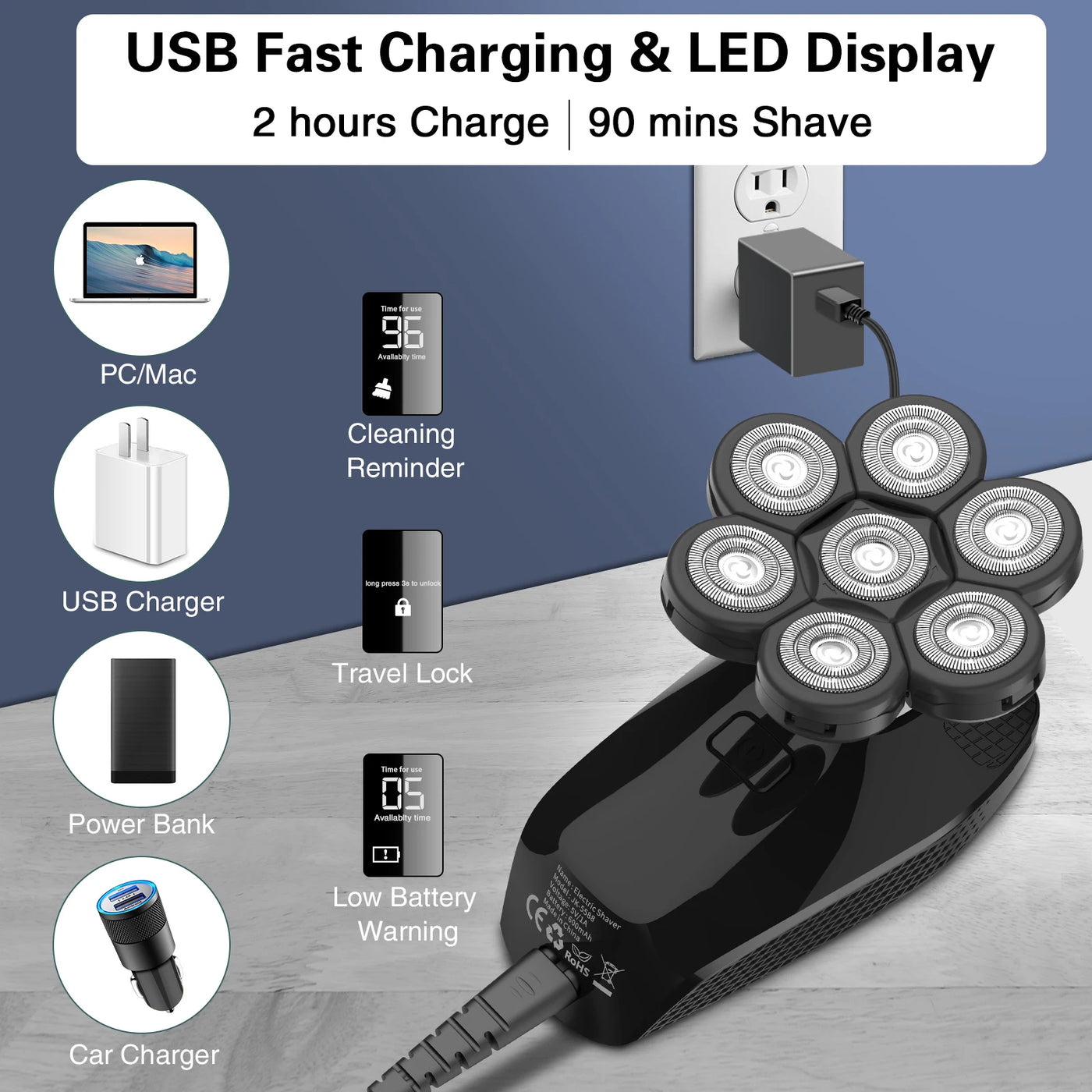 Kensen 5-i-1™ 7D Shaver Kit – IPX6, LED & Udskiftelige Hoveder