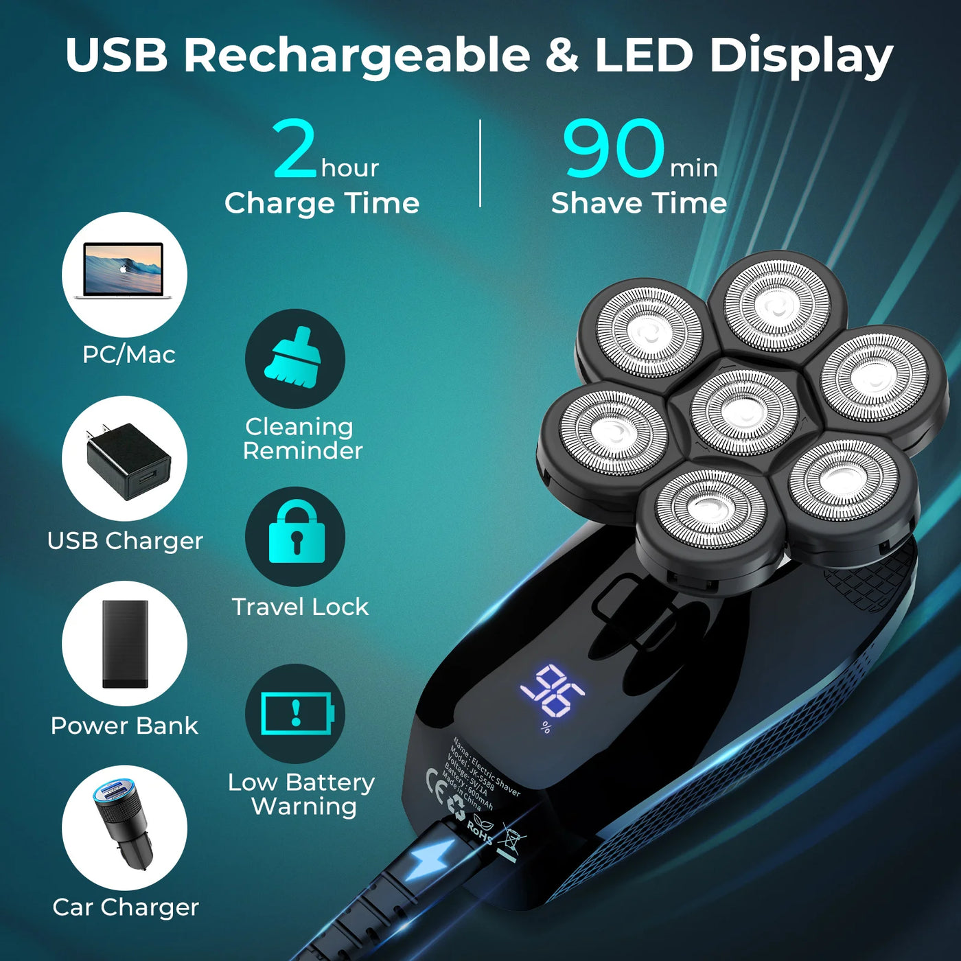 Kensen 5-i-1™ 7D Shaver Kit – IPX6, LED & Udskiftelige Hoveder